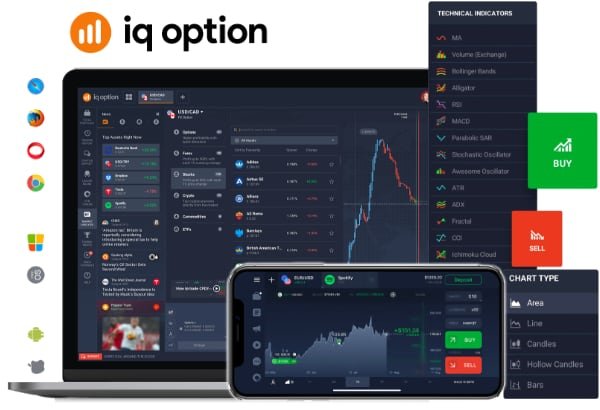 iqoption multi trading