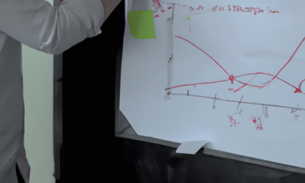 Exame Detalhado da Conta Demo da CapitalBear